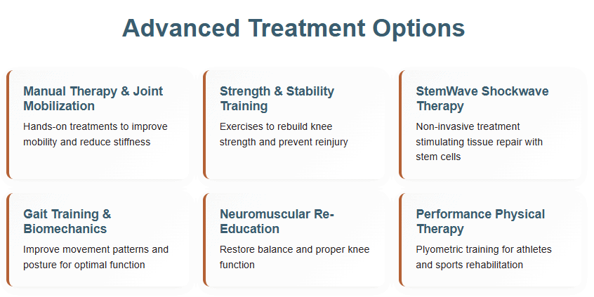 Knee Treatment Options from Active Physical Therapy