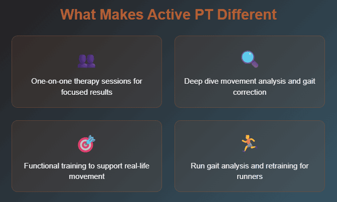 Active Physical Therapy for Plantar Fasciitis Treatment Redding, CA